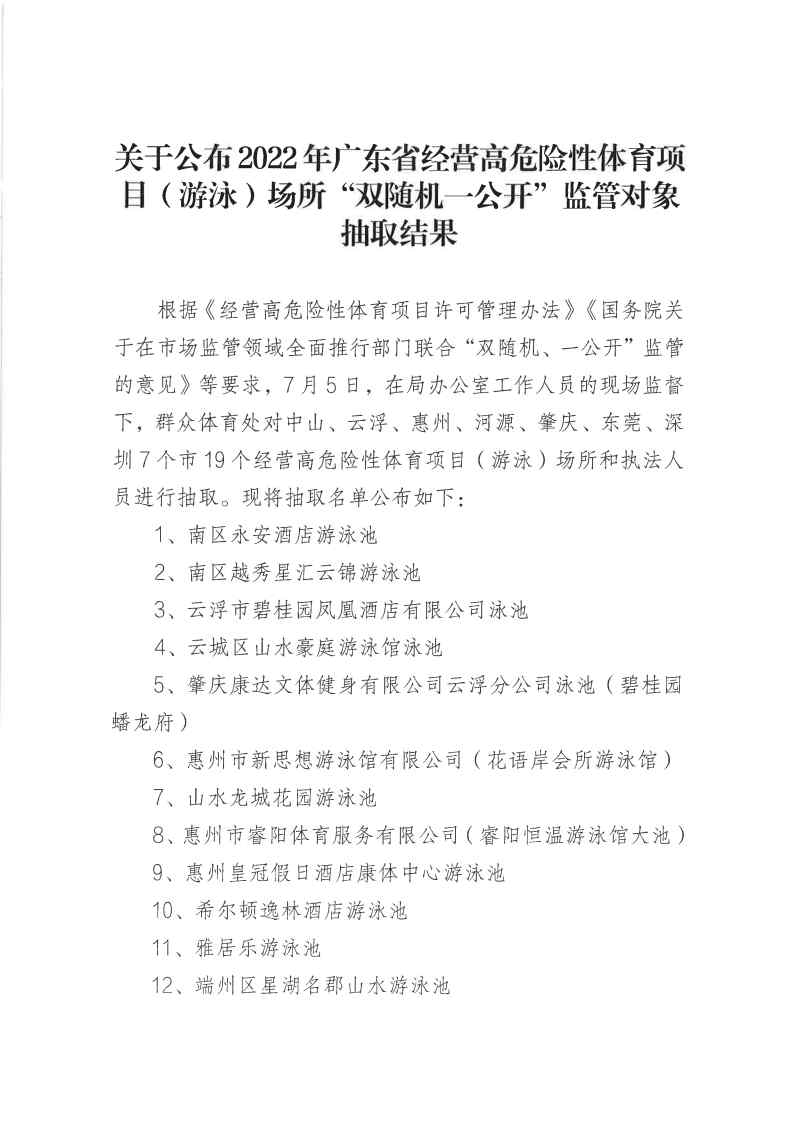 关于公布2022年成年人电影经营高危险性体育项目（游泳）场所“双随机一公开”监管对象抽查结果_Page1.jpg